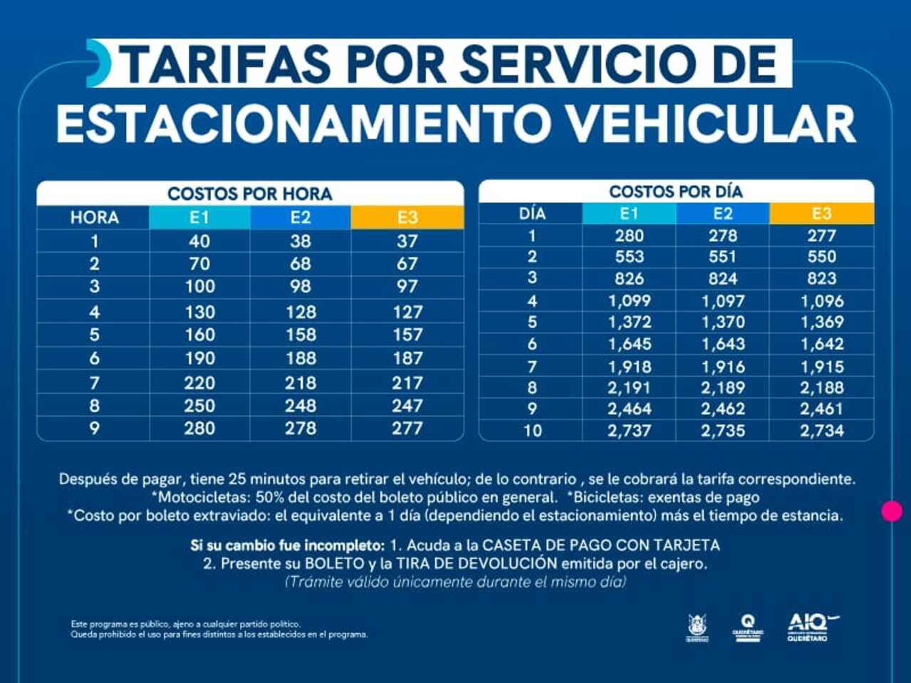 estacionamiento AIQ tarifas